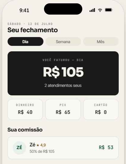 Fechamento do dia